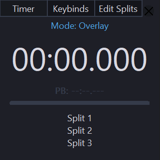 Split 12x Example